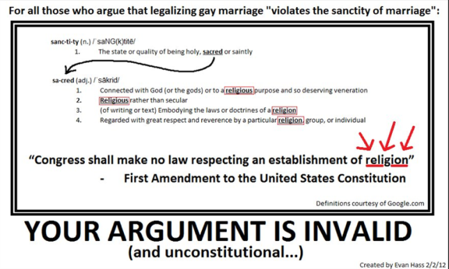 Arguments Against Legalizing Gay Marriage 6